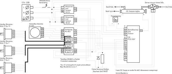 Схема СО2 станка, подключение СО2 блока питания
