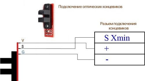 Схема подключения TCST 2103
